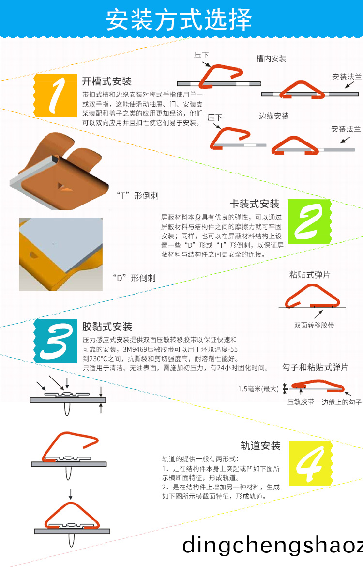 機箱小尺寸係列EMS-0005